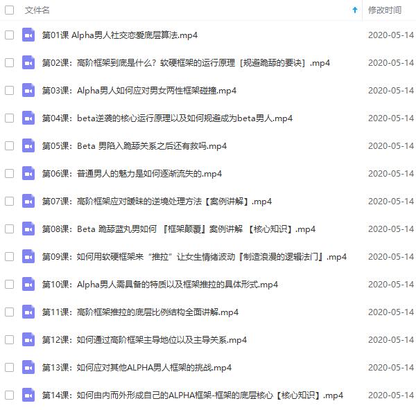 柯李思Chris团队课程合集