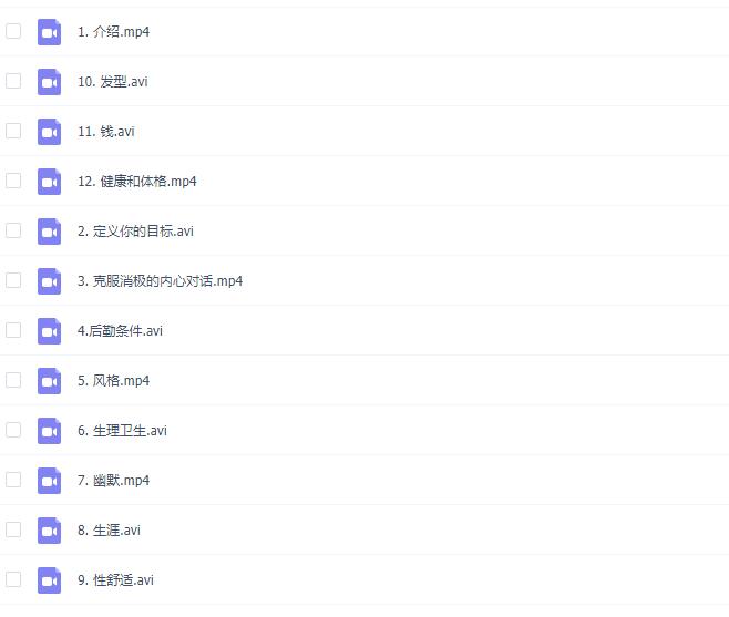 国外自然流大师todd全套完整版