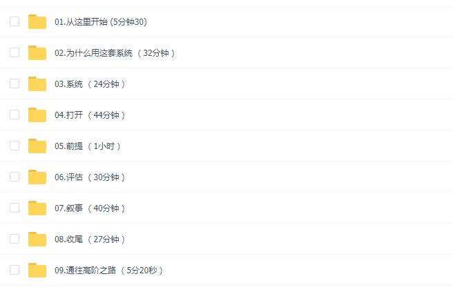 国外自然流大师todd全套完整版