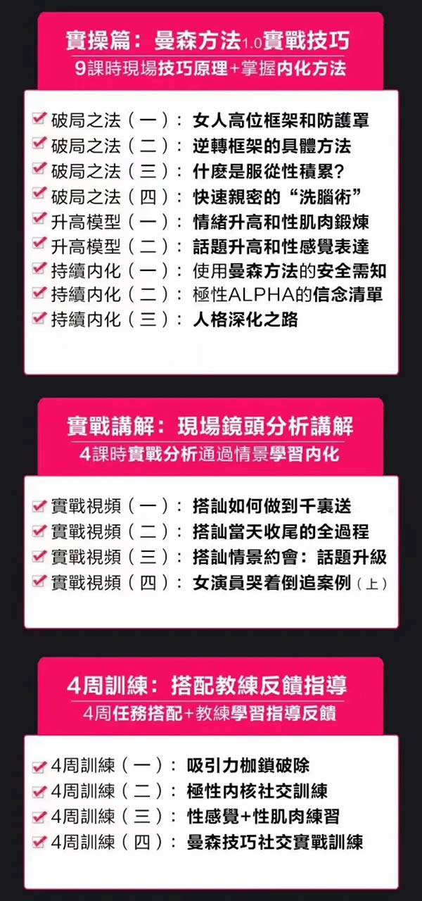 柯李思Chris《曼森方法》完整版视频课程百度网盘下载