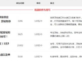 简单而精准的引流方法是什么?百度霸屏引流一个长期有效的引流方法