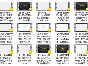 投资理财《用好家庭财政大权,在家赚回一套房》视频教程