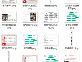 恋爱秘籍:追女生必看恋爱模型图