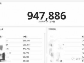 如何通过今日头条引流,获取大量精准流量?