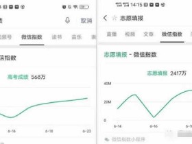 自媒体精准引流:小白做自媒体快速变现
