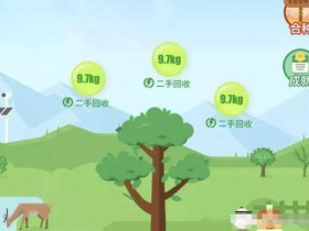 副业分析:蚂蚁森林,你只会浇水别人狂赚20万