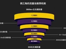 短视频运营:抖音短视频流量获取攻略