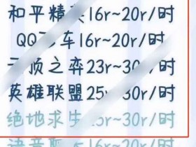 游戏陪玩副业:适合个人和工作室操作的副业项目