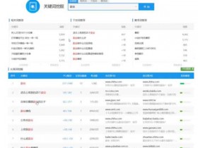 声音副业:利用声音布局赚钱项目,无脑操作日赚300