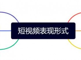 不选好短视频表现形式,70%的运营付出可能白费!