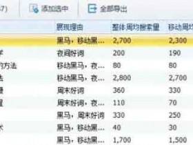 冷门小副业:日出2~3单,月入10000+