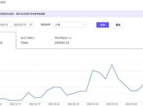 抖音蓝海细分副业,做轮播图单月利润20000+