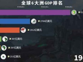 抖音蓝海中视频数据控玩法,一个月涨粉7w+