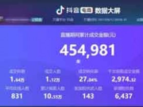 单条视频卖货45万,手把手教你如何用爆款视频引流直播间!