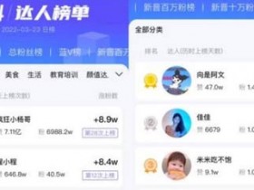 0粉丝快速起号涨粉至25W+,可复制像素级实操方法