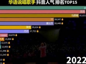 短视频副业:冷门的数据控账号,单号一个月变现10000+
