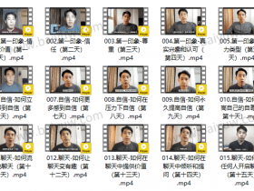 Leo《魅力之道全板块》视频教程