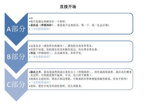 小鹿情感《坏男孩日记》PDF电子书