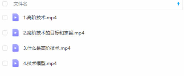 柯李思Chris团队课程合集