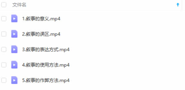 柯李思Chris团队课程合集