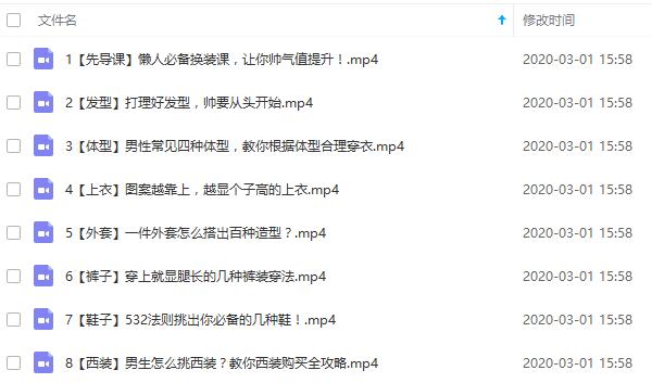 男士穿搭速成指南:教你一衣多穿方法,显高显瘦技巧,扬长避短穿出男人的影响力!