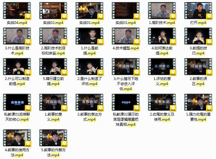 柯李思Chris《高阶技术》 百度网盘下载