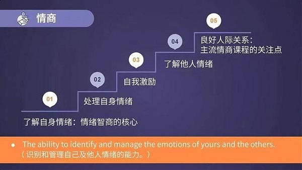 《越吵越亲密的哈佛亲密关系攻略》15期