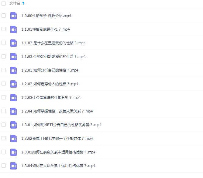性格剖析:重新认识你自己
