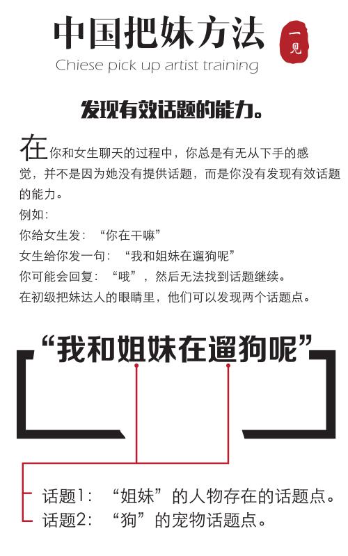 中国把妹方法2 系统恋爱课程教学