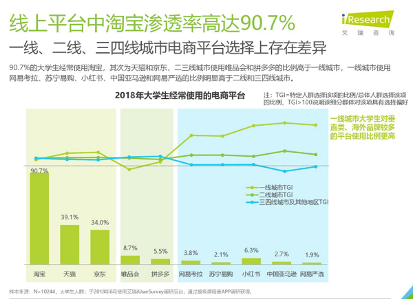 《从零起 年赚10万系列》（四）月入10000+，真的可以赚这么多！