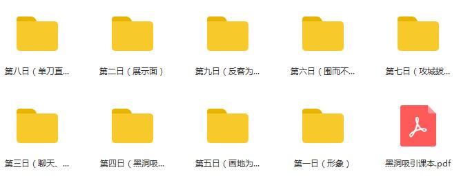 无念团队:《黑洞吸引5.0》