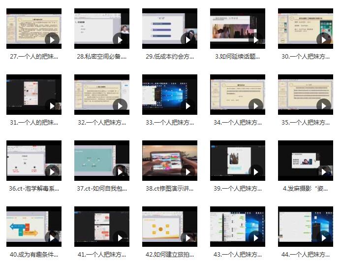 CT私教12000钻石会员课完整版