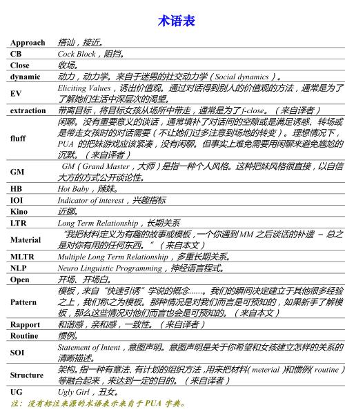 恋爱书籍:《杂耍人方法》PDF