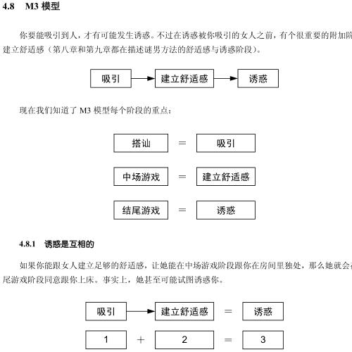 迷男方法