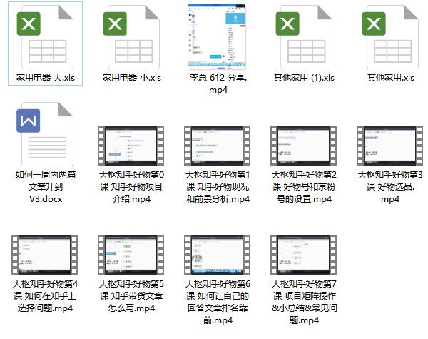 知乎好物带货第二期课程,矩阵操作月佣可达5W~20W