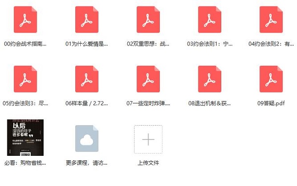 约会战术:像投资人一样思考爱情 PDF教学