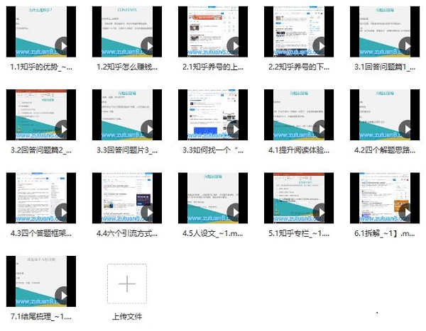 副业教程:《知乎大V计划》从0开始到月入万元