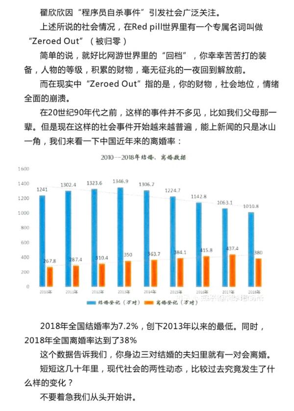 柯李思Chris《红丸觉醒2.0》PDF电子书网盘下载