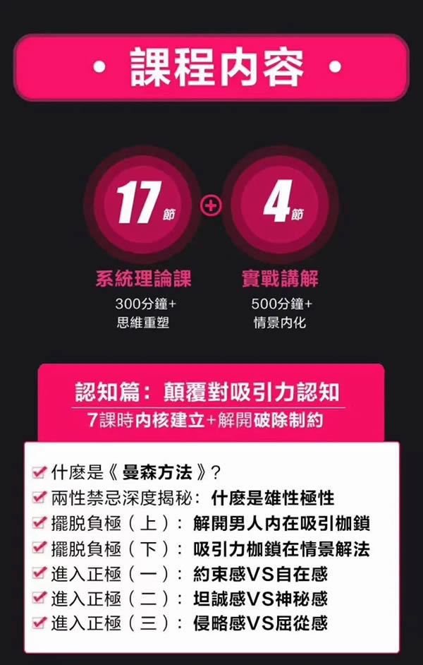 柯李思Chris《曼sen方法》完整版视频课程百度网盘下载