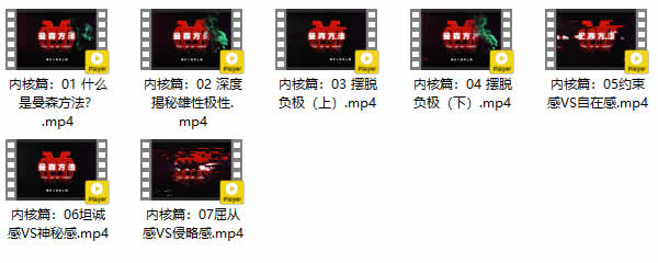 柯李思Chris《曼sen方法》完整版视频课程百度网盘下载