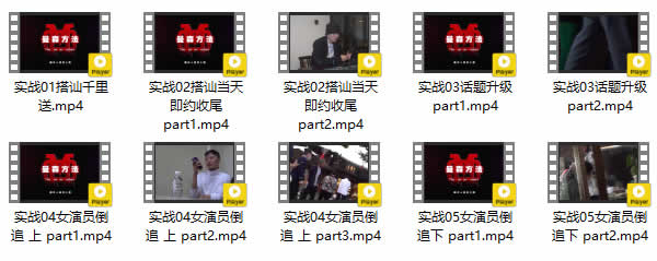 柯李思Chris《曼sen方法》完整版视频课程百度网盘下载