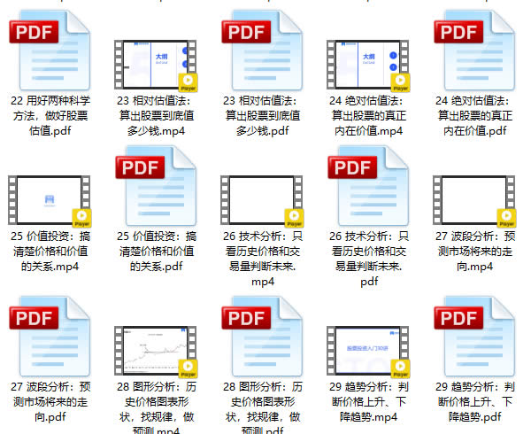 投资理财《股票投资入门30讲》教程网盘下载