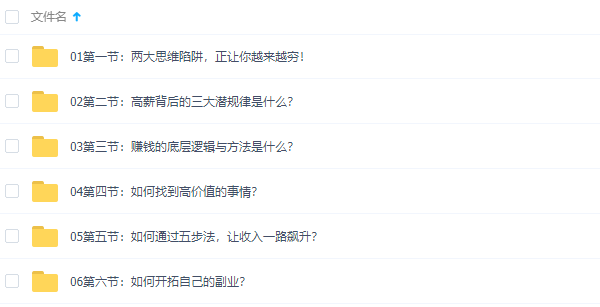 副业资源:如何提升赚钱力教程网盘下载