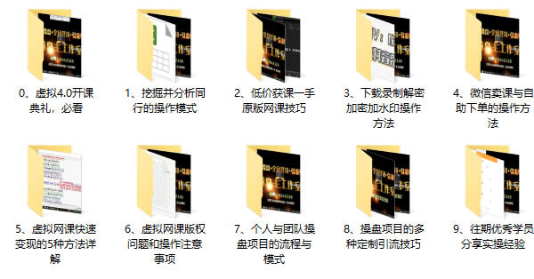 副业课程:虚拟网课项目4.0教程网盘下载