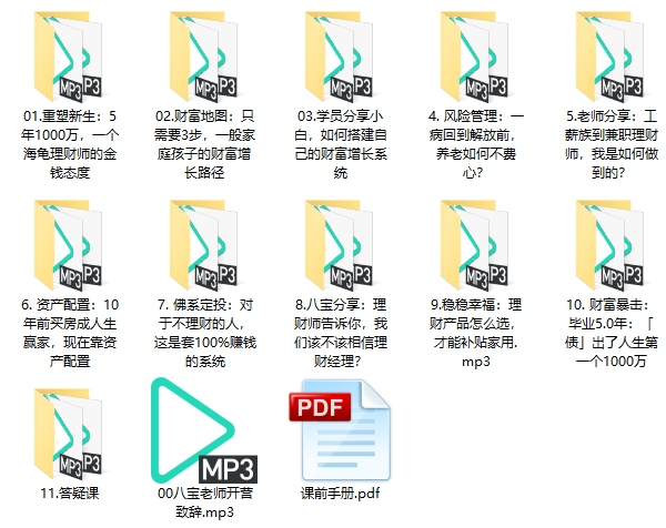 投资理财《小白财富训练营12天理财》教程网盘下载