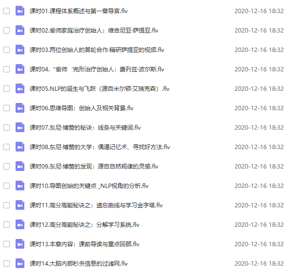 个人提升《NLP简快学习法》教程完整版