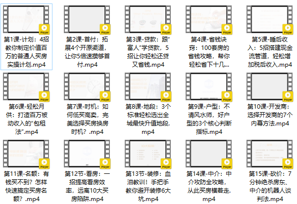 投资理财:月薪五千买房全攻略,教你买人生第一套房