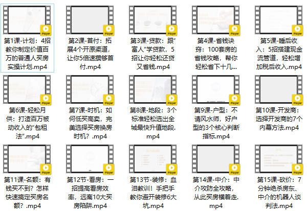 投资理财：月薪五千买房全攻略，教你买人生第一套房