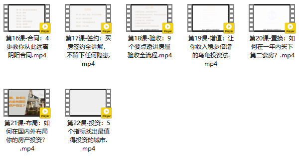 投资理财:月薪五千买房全攻略,教你买人生第一套房