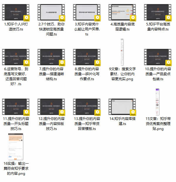 知乎好物训练营《教你0成本变现赚钱》教程视频版
